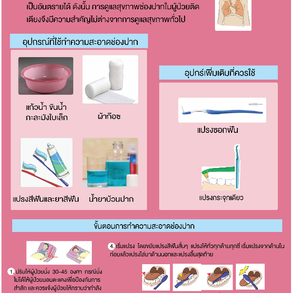 การดูสุขภาพช่องปากติดบ้าน ติดเตียง