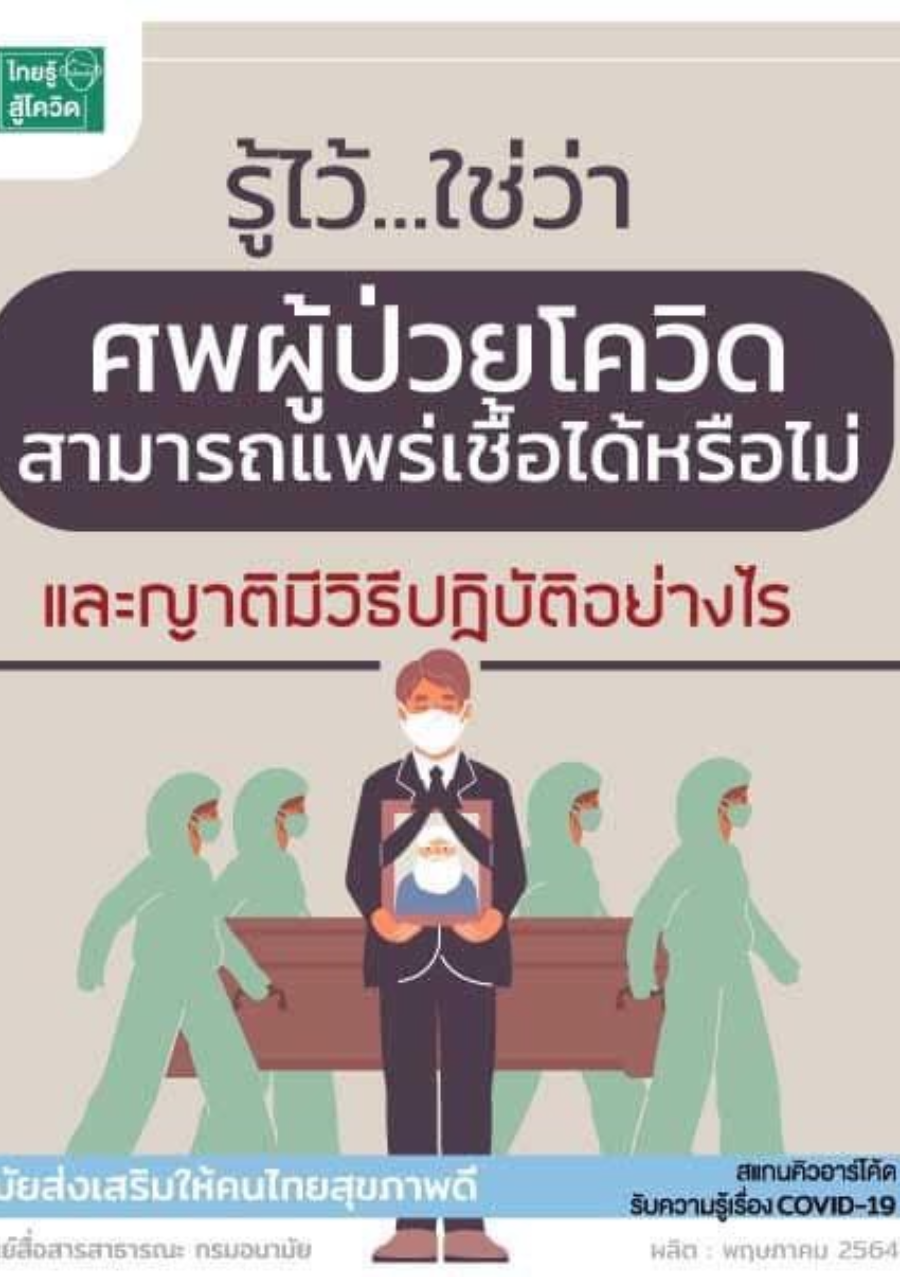 การทำบุญงานศพในช่วงโควิด 19