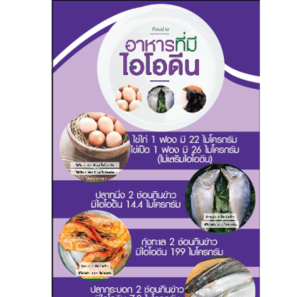 อาหารที่มีไอโอดีน