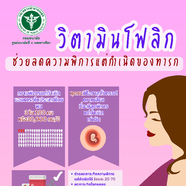 โฟลิกในหญิงตั้งครรภ์